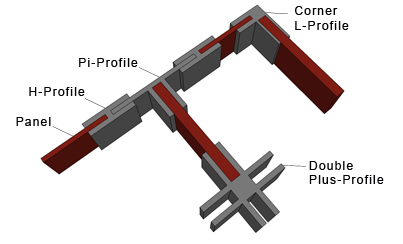 Modular construction enabled through Biteam's 3D woven profiled reinforcements